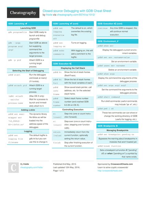 gdb cheat sheet